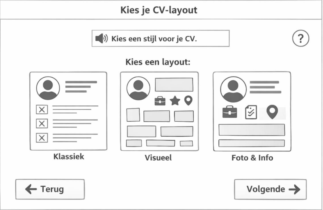 Concept 2.1